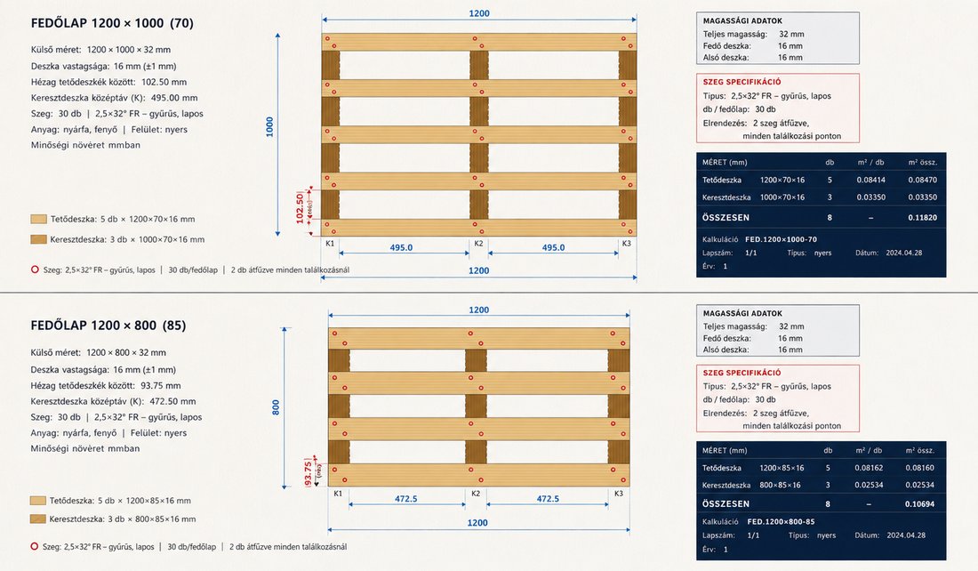 Technical specification of two pallet deck sizes with full dimensions and nail pattern